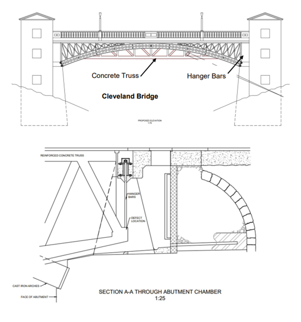Update on Cleveland Bridge renovation