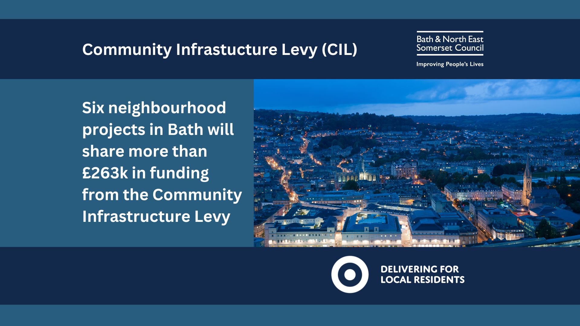 Bath community infrastructure levy funding