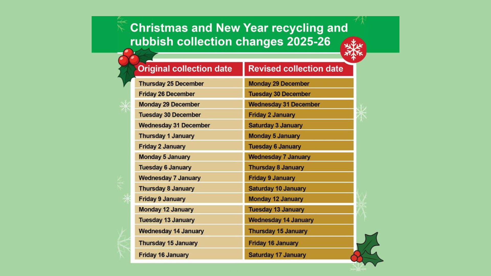 a list of the dates for the recycling collections 